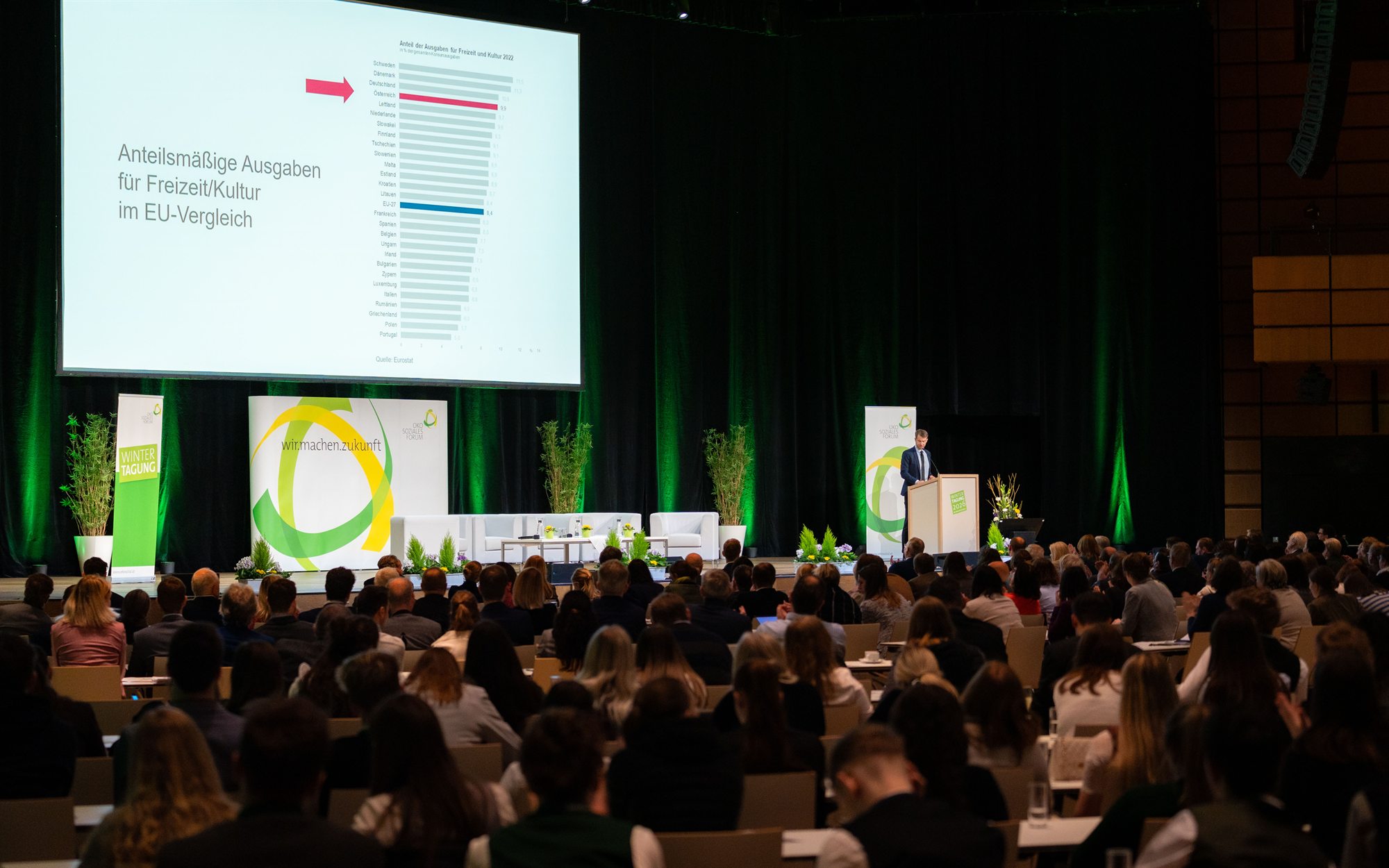 Wintertagung 2026, Agrarpolitik vor großem Publikum